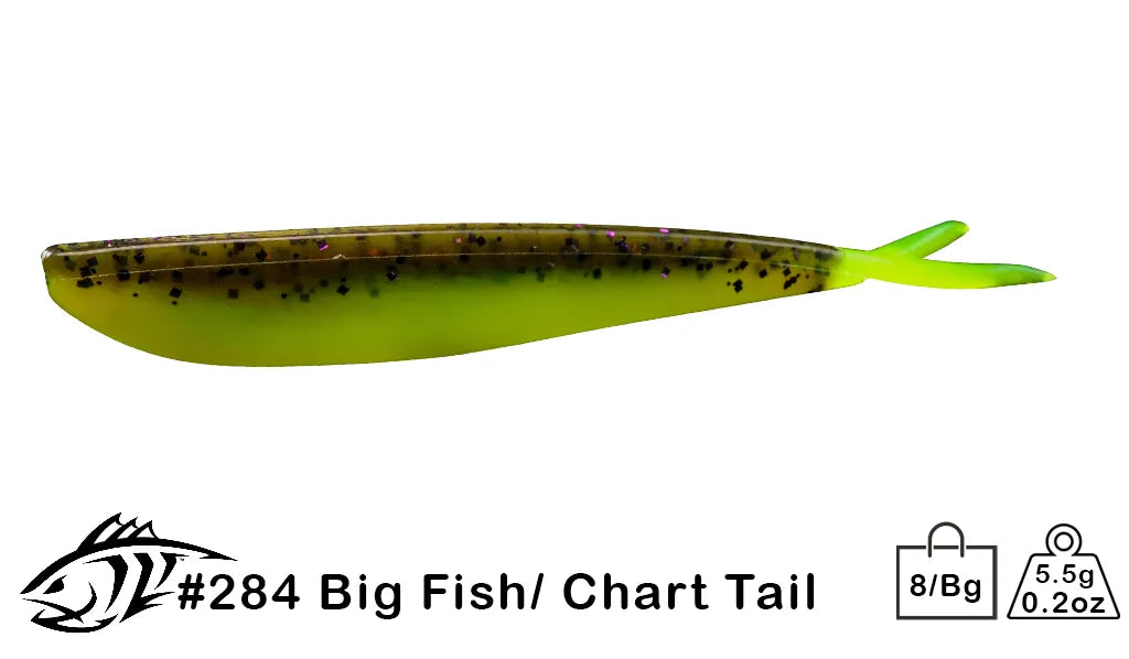 284 Big Fish/ Chart Tail