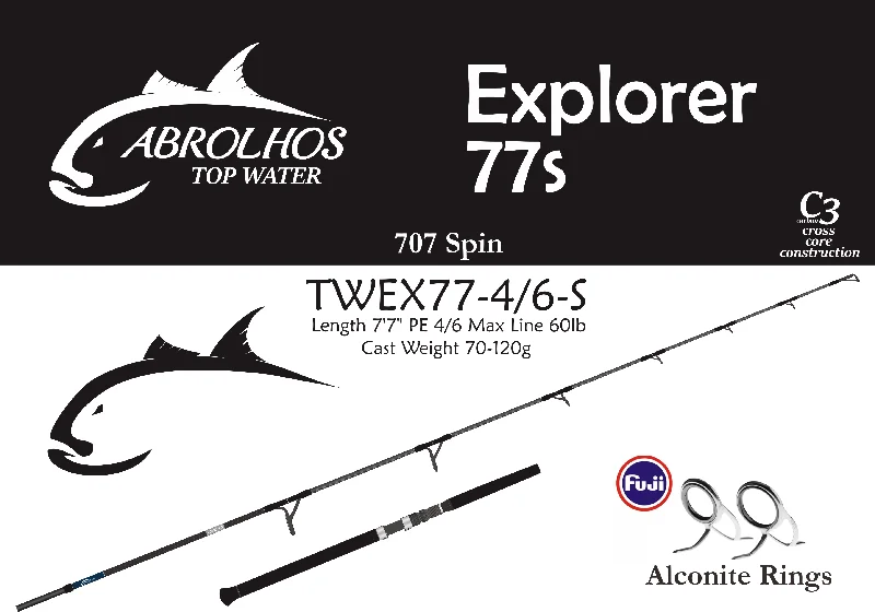 Customizable Fishing Rod-Abrolhos Explorer TopWater PE 4/6 Spin 2022 Limited