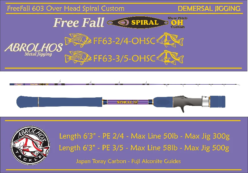 Fishing Rod for Smallmouth Bass-FreeFall Metal Jigging OH Spiral 6'3" (Slow Pitch Custom)